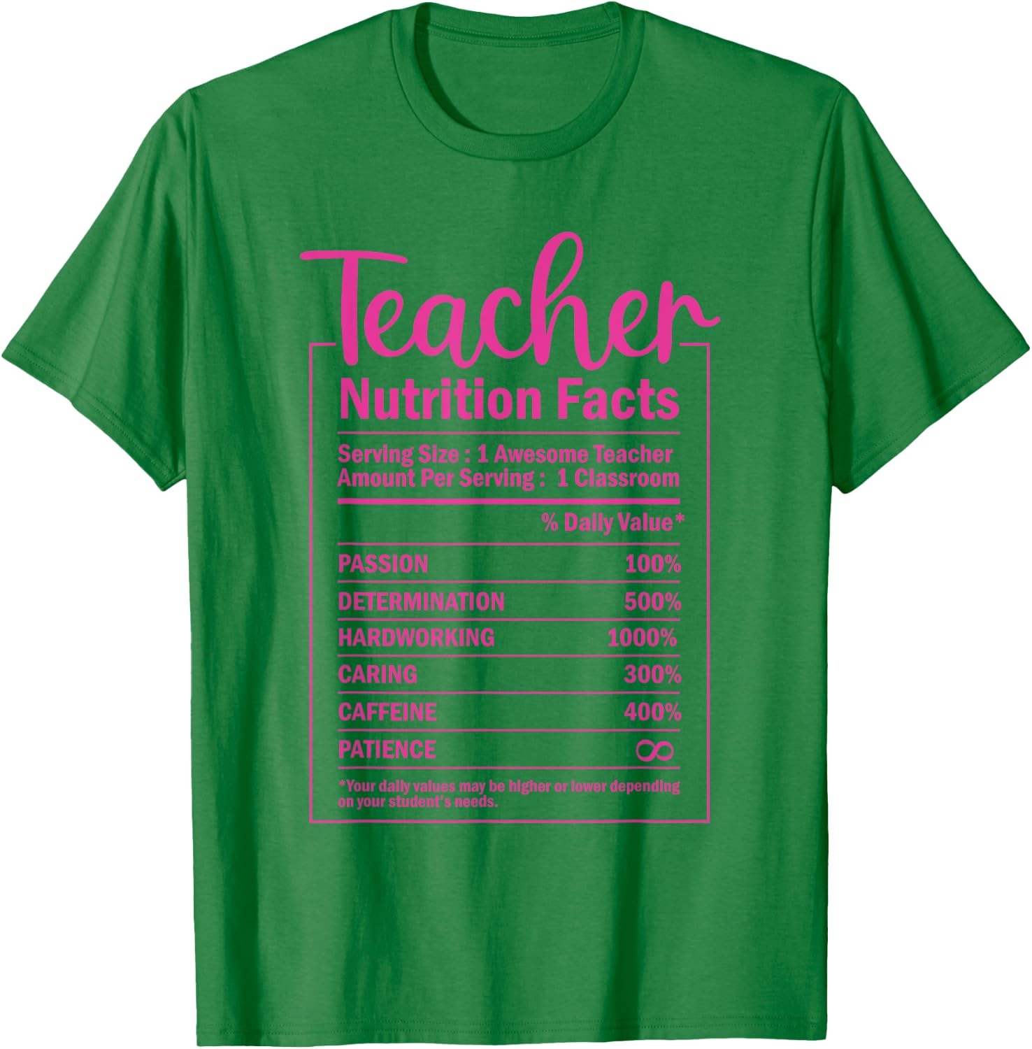 Funny Teacher Nutrition Facts Food Package Labels Teacher T-Shirt - T-Shirt | Irish Green