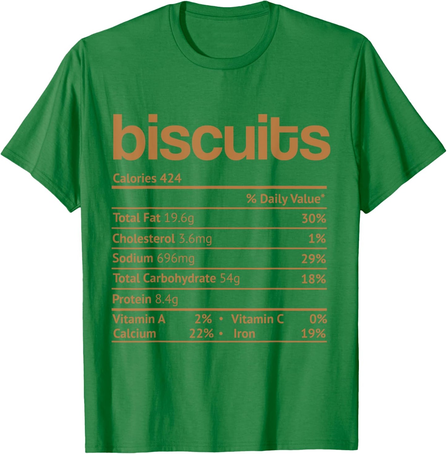 Biscuits Nutrition Facts Funny Thanksgiving Christmas Food T-Shirt - T-Shirt | Irish Green