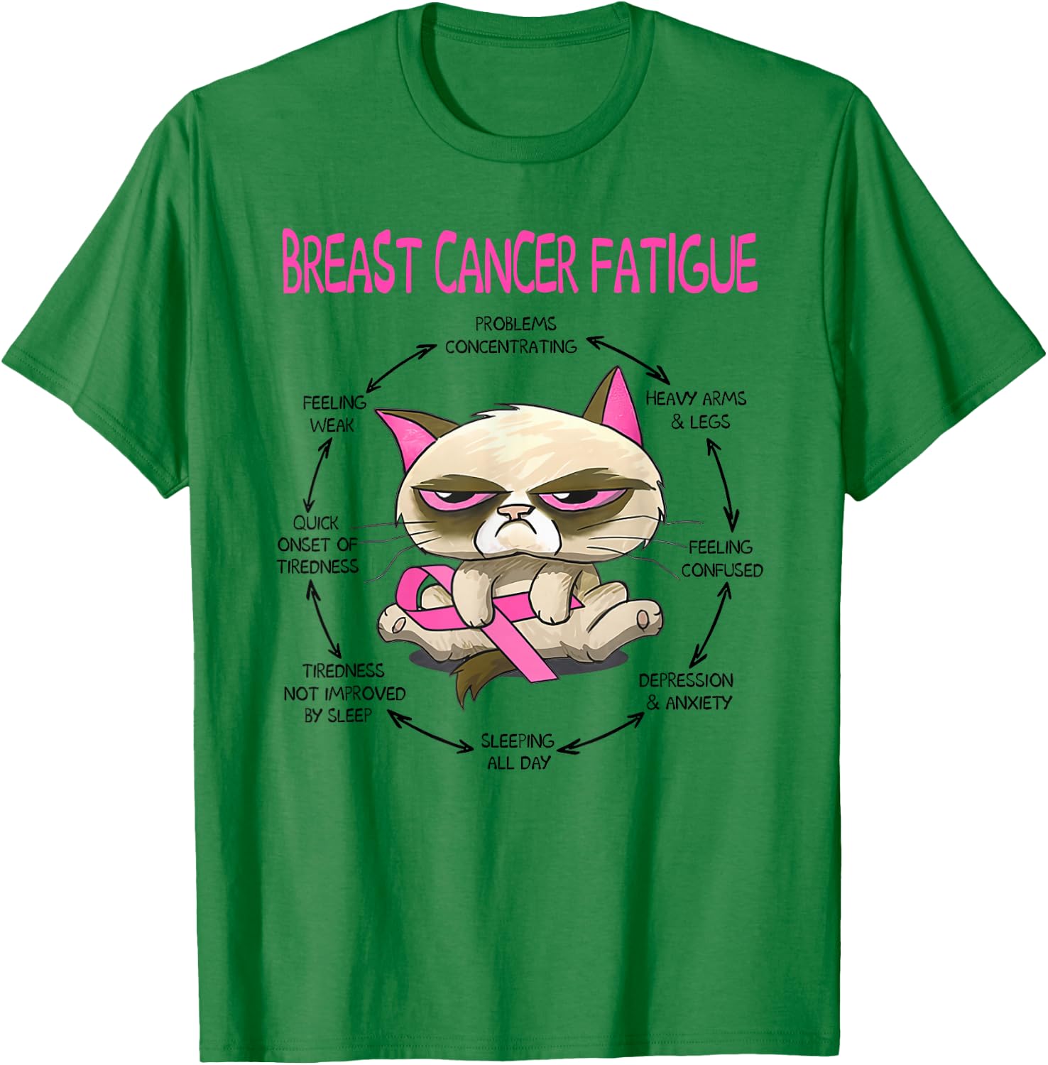 Breast cancer fatigue cat Women T-Shirt - T-Shirt | Irish Green