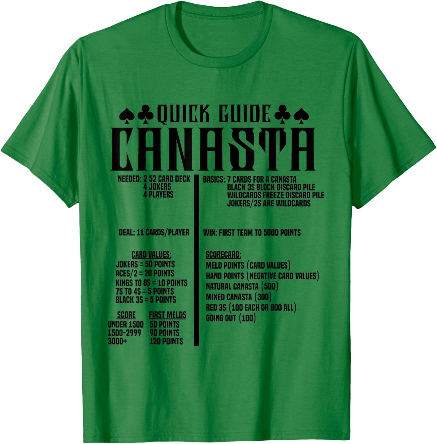 Canasta Guide Game Cards Set Score Pads Team Tray Canasta T-Shirt - T-Shirt | Irish Green