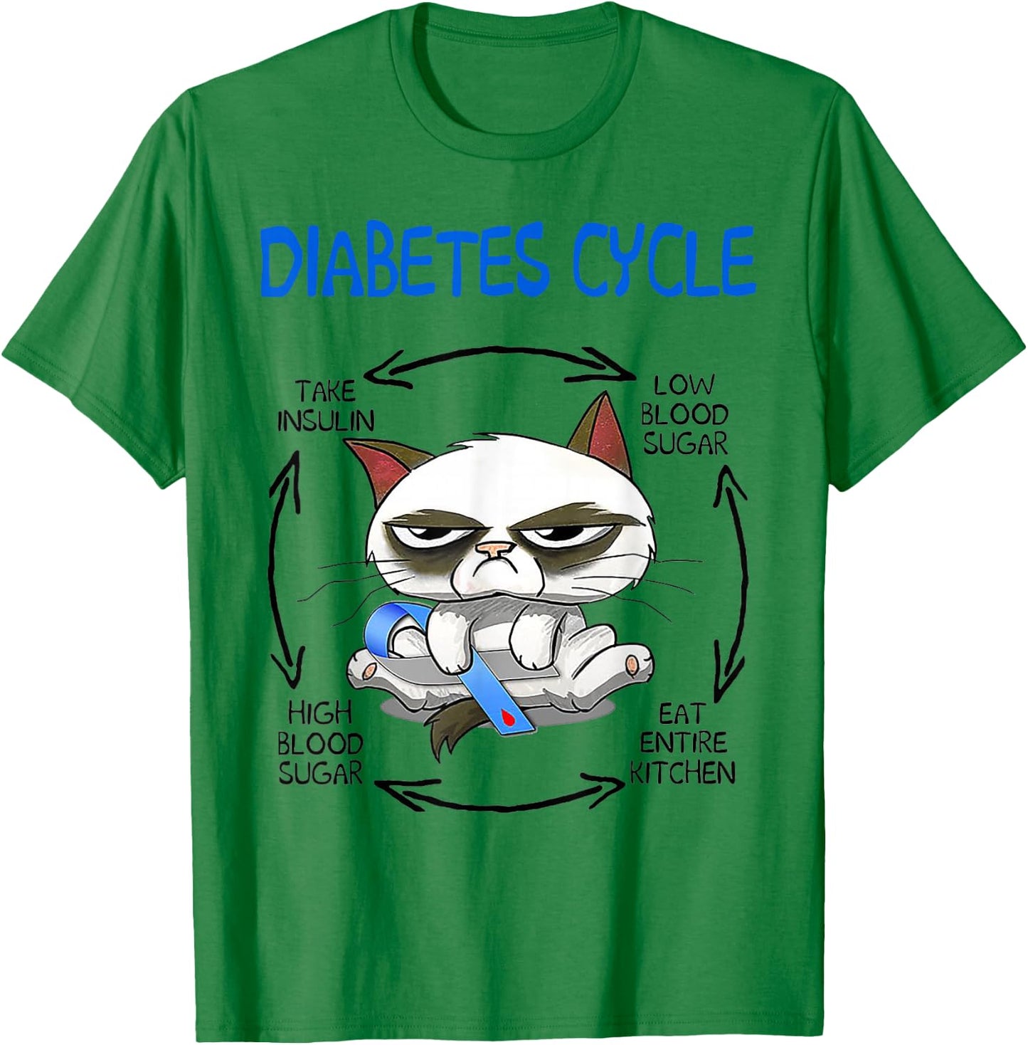 Cat Diabetes Cycle T-Shirt - T-Shirt | Irish Green
