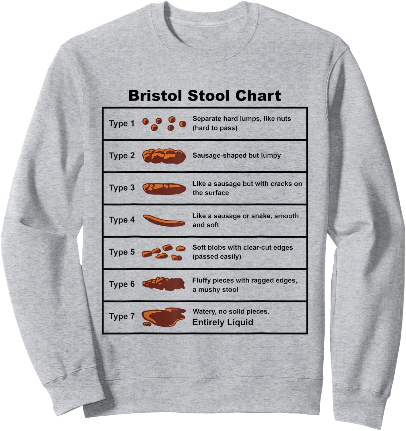 Bristol Stool Chart Gastroenterologist Sweatshirt - Sweatshirt | Ash