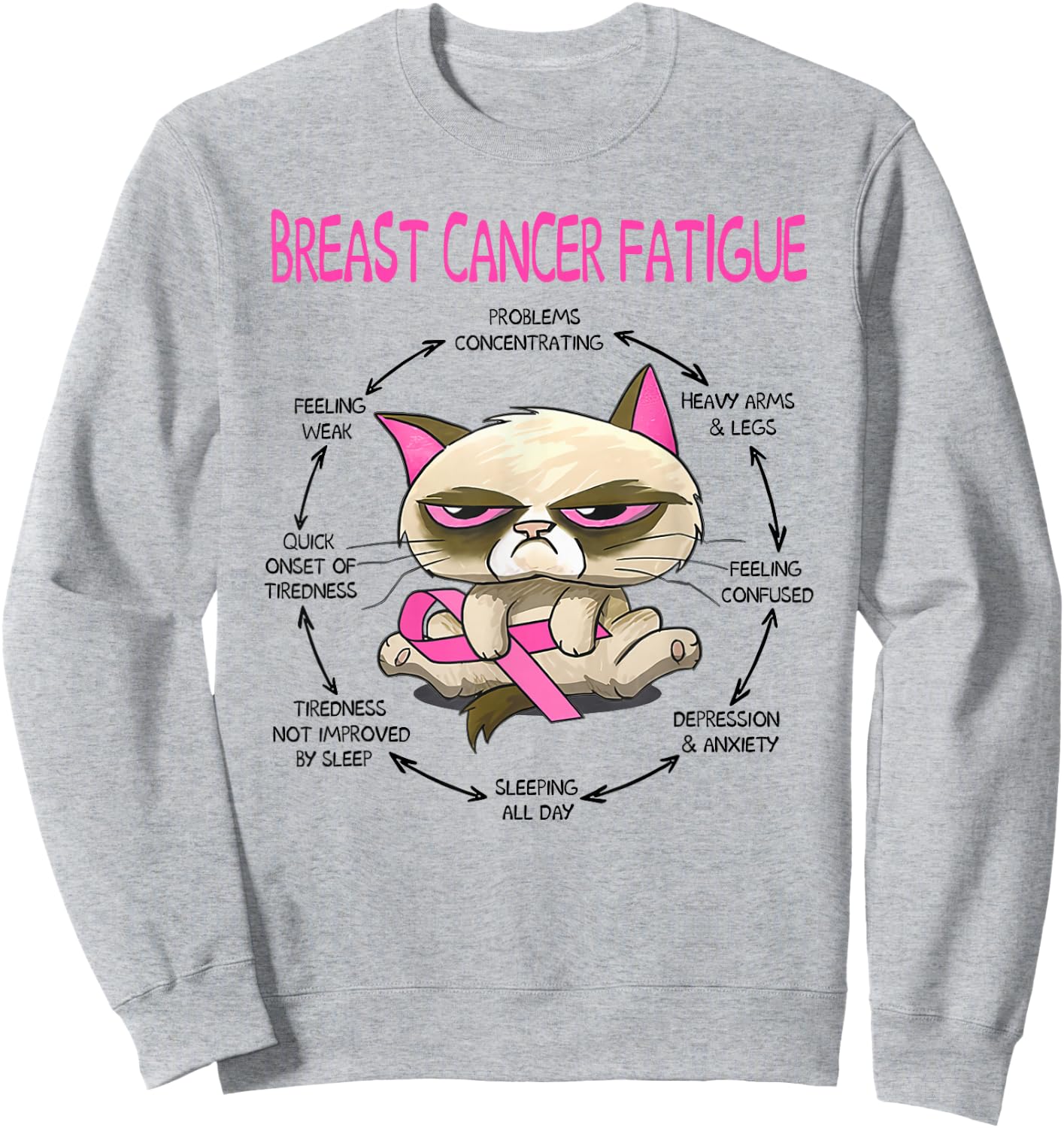 Breast cancer fatigue cat Women Sweatshirt - Sweatshirt | Ash