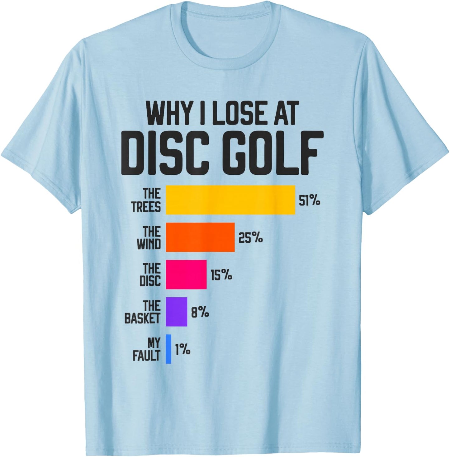 Why I Lose at Disc Golf Funny Frisbee Excuses T-Shirt - T-Shirt | Light Blue