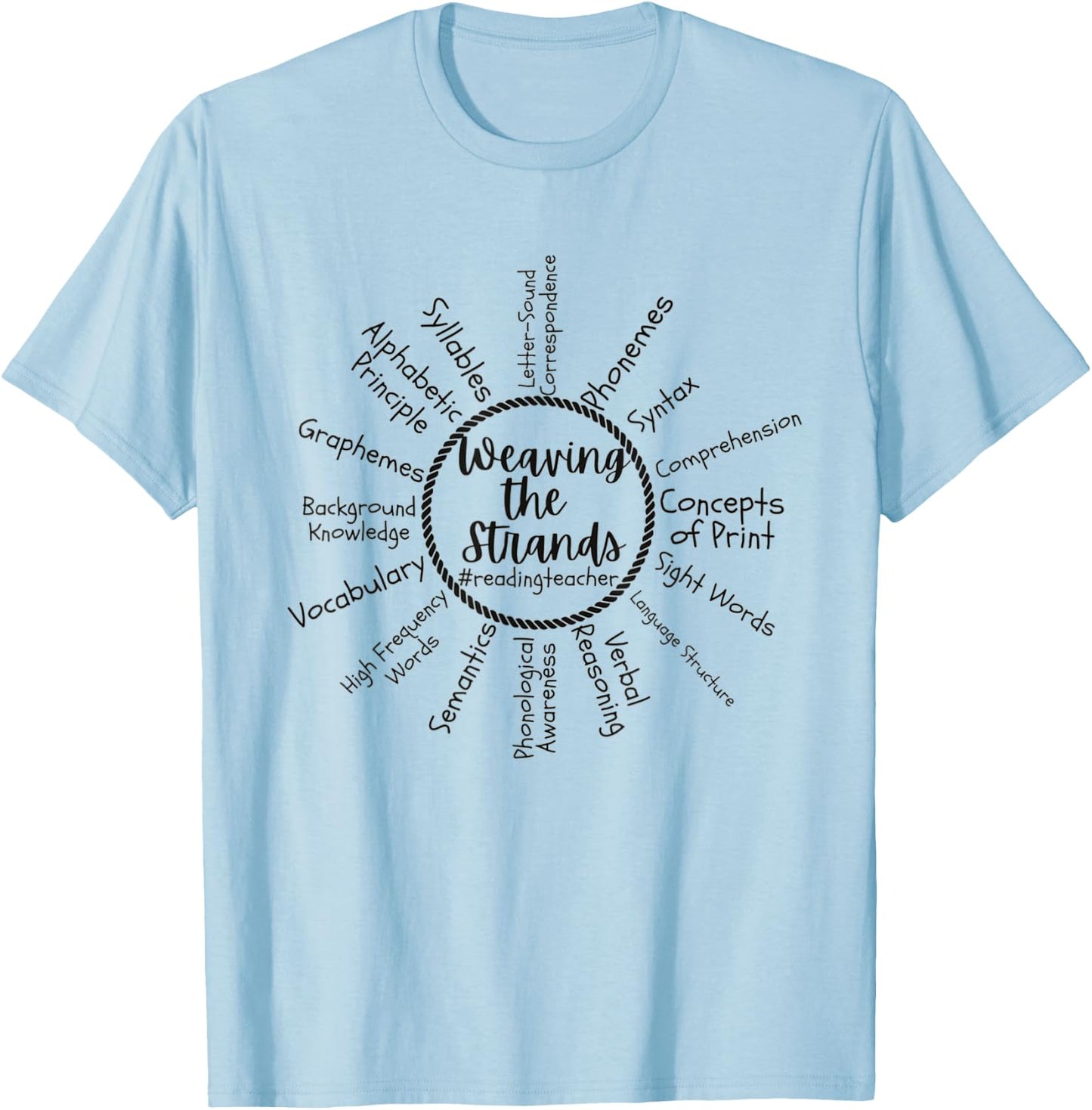 Science of Reading Teacher Phonics Reading Interventionist T-Shirt - T-Shirt | Light Blue
