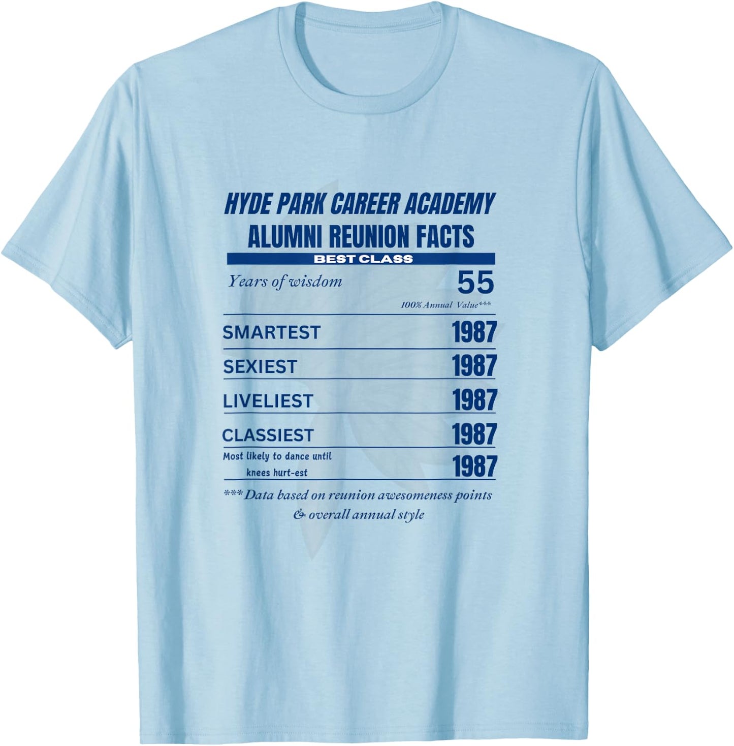 Specialty Alumni Annual Reunion T-Shirt - T-Shirt | Light Blue