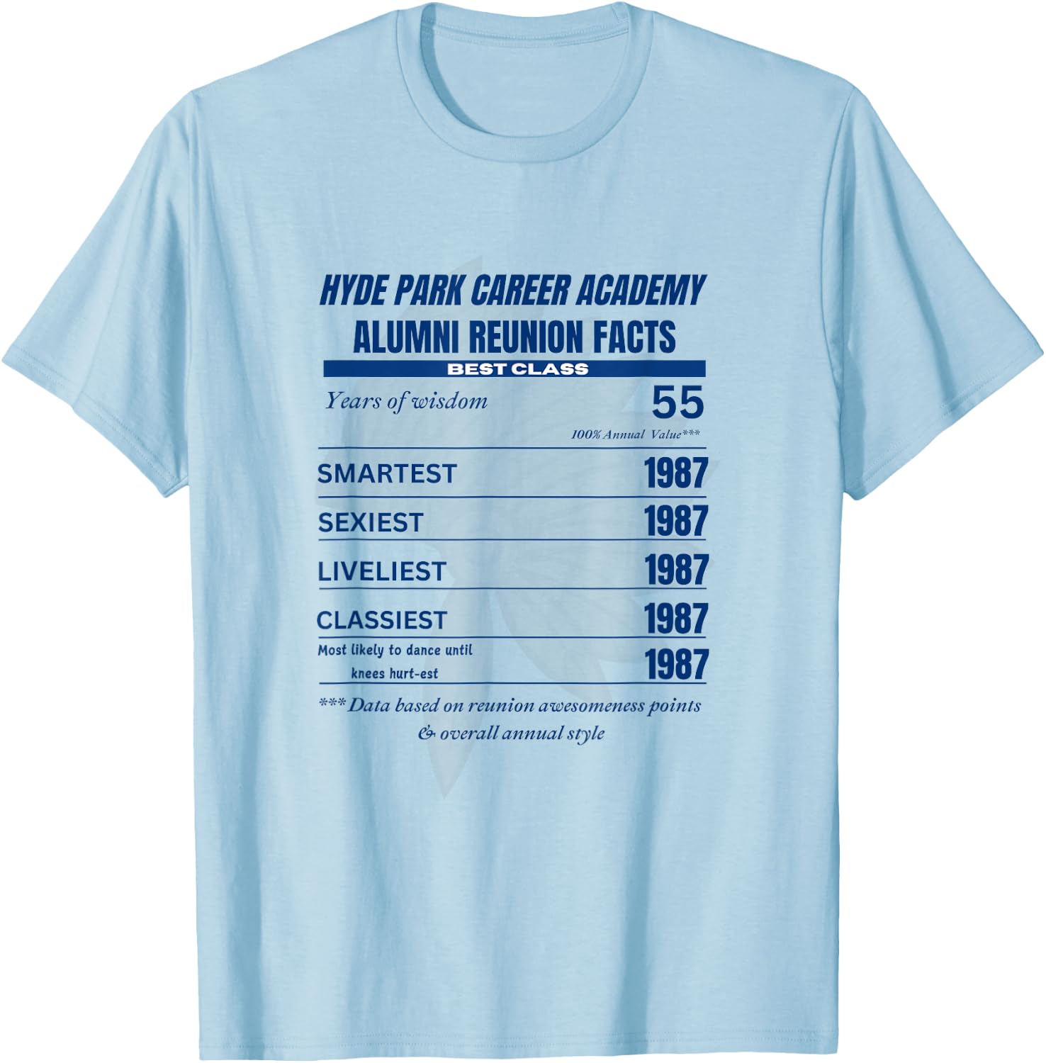 Specialty Alumni Annual Reunion T-Shirt - T-Shirt | Light Blue
