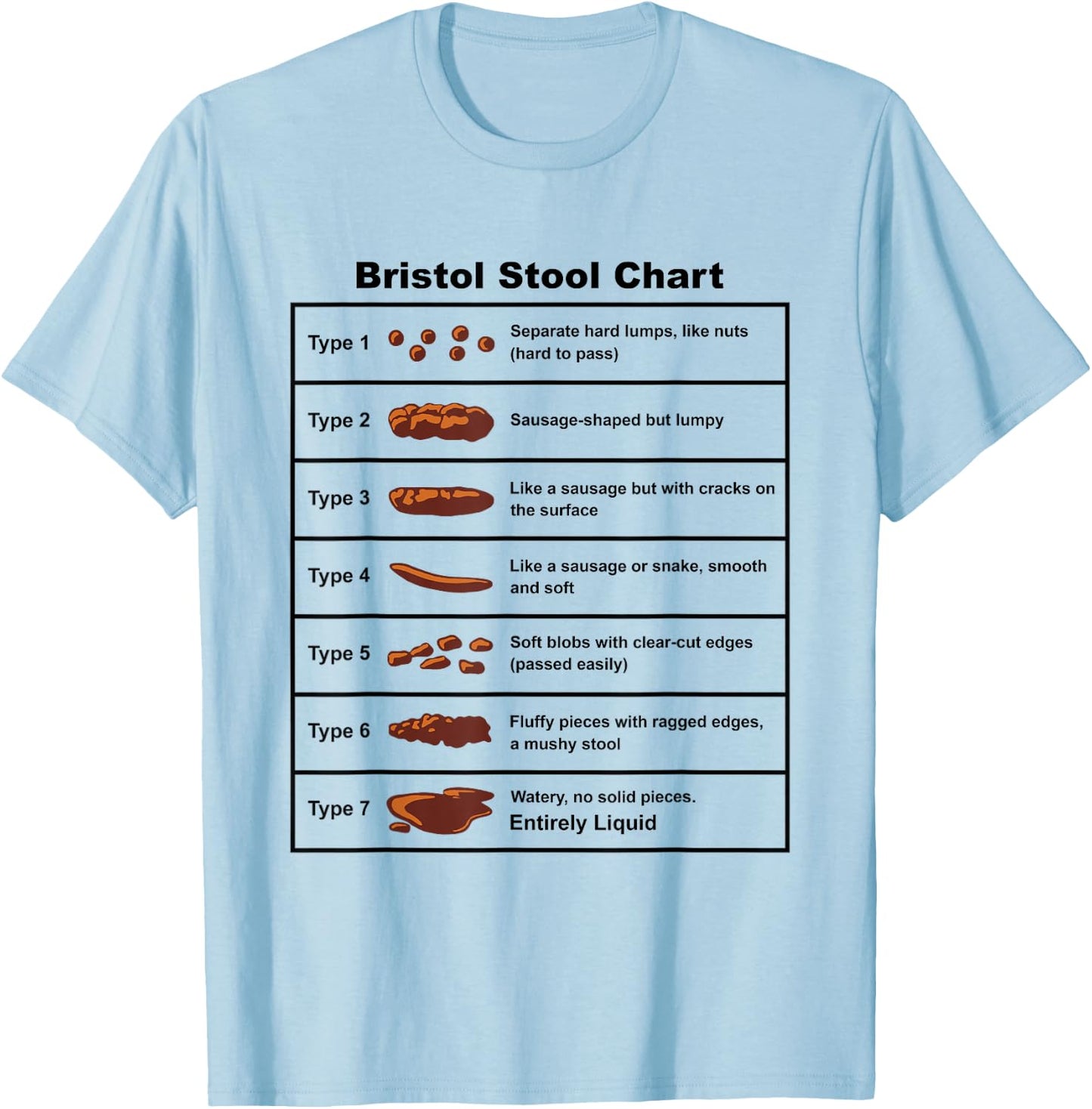 Bristol Stool Chart Gastroenterologist T-Shirt - T-Shirt | Light Blue