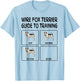 Wire Fox Terrier Guide To Training Dog Obedience T-Shirt - T-Shirt | Light Blue
