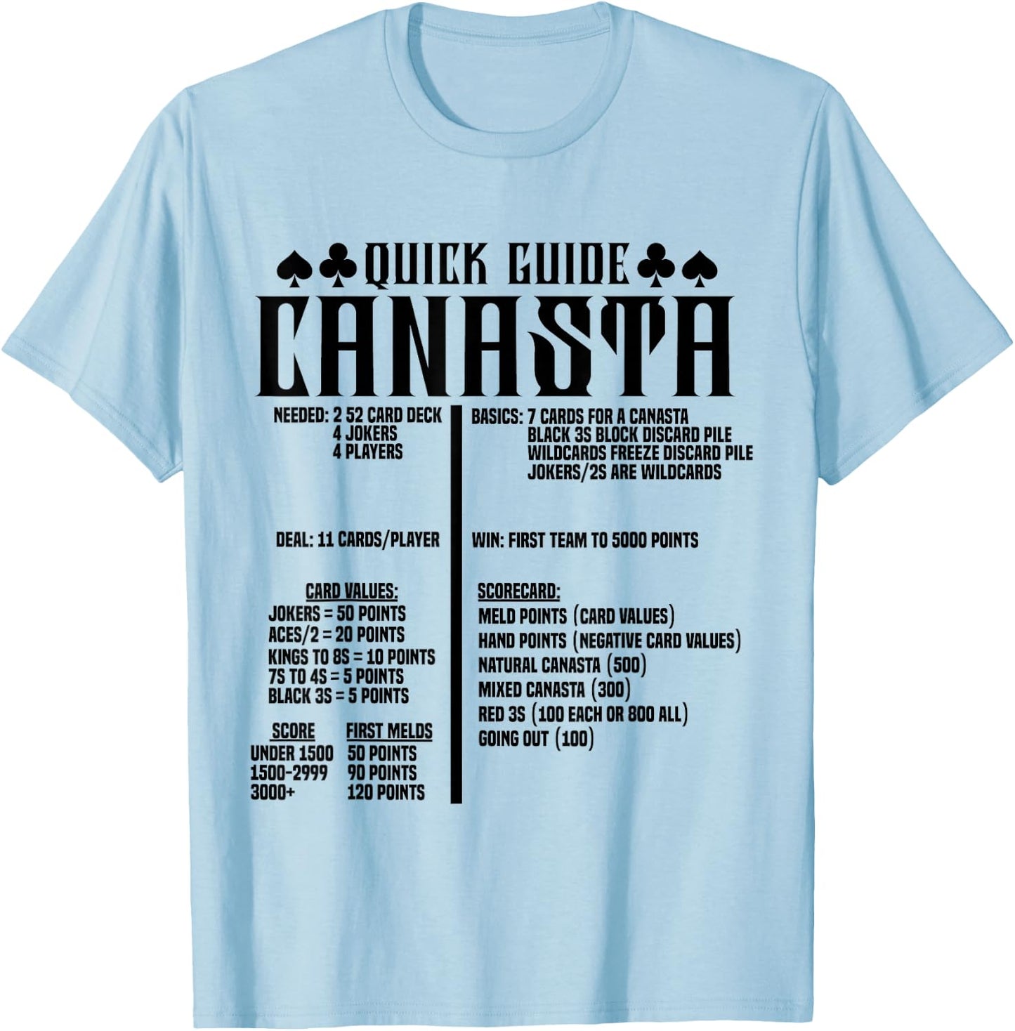 Canasta Guide Game Cards Set Score Pads Team Tray Canasta T-Shirt - T-Shirt | Light Blue