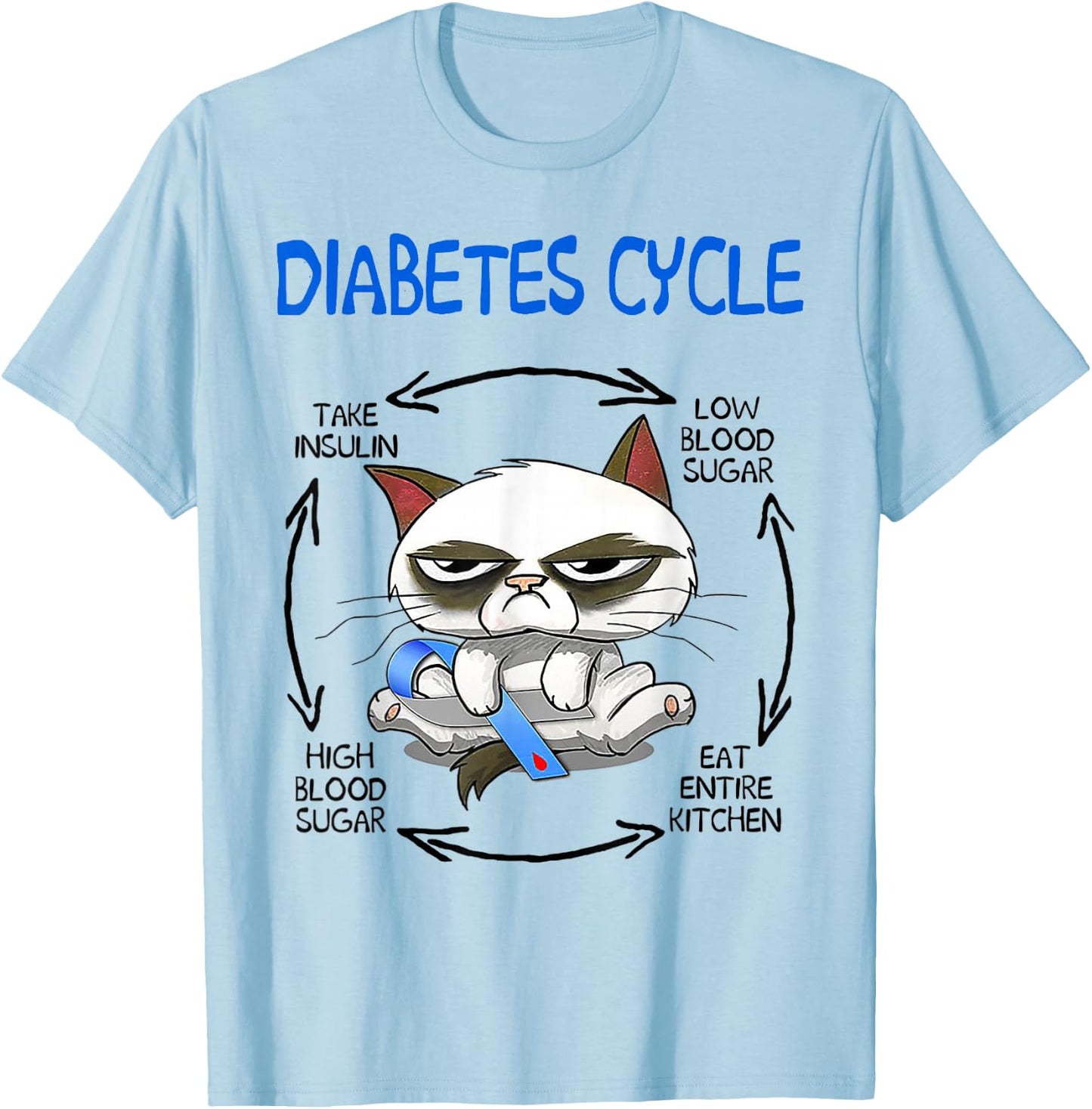 Cat Diabetes Cycle T-Shirt - T-Shirt | Light Blue