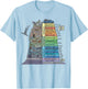 Geology Earthform Geologist Rock Collector Mineral Geode T-Shirt - T-Shirt | Light Blue