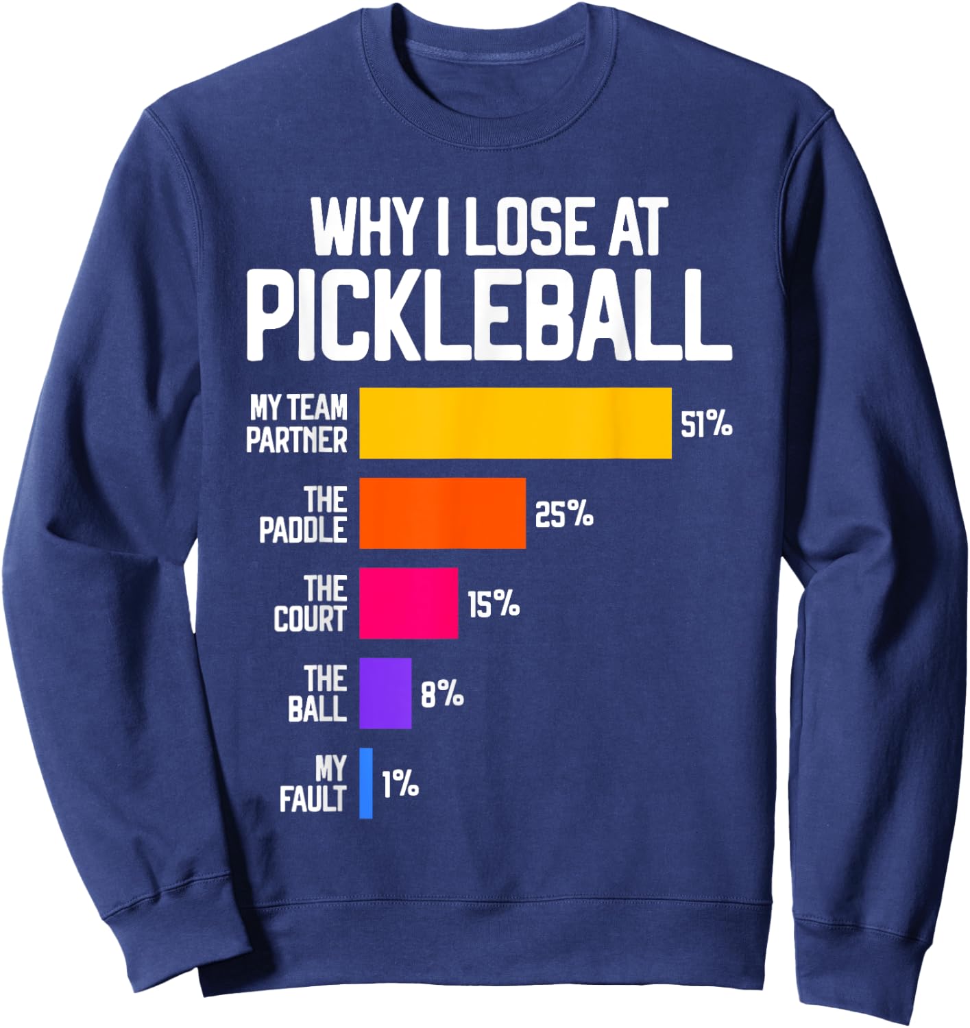 Funny Pickleball Humor : Why I Lose - Black, Classic Fit, , Short Sleeve Sweatshirt - Sweatshirt | Navy