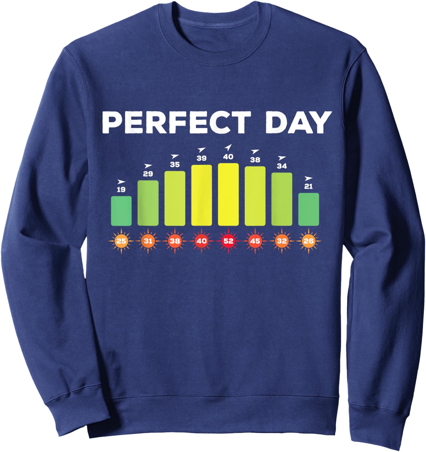Surfing wind - perfect wind summer windsurfing kitesurfing Sweatshirt - Sweatshirt | Navy