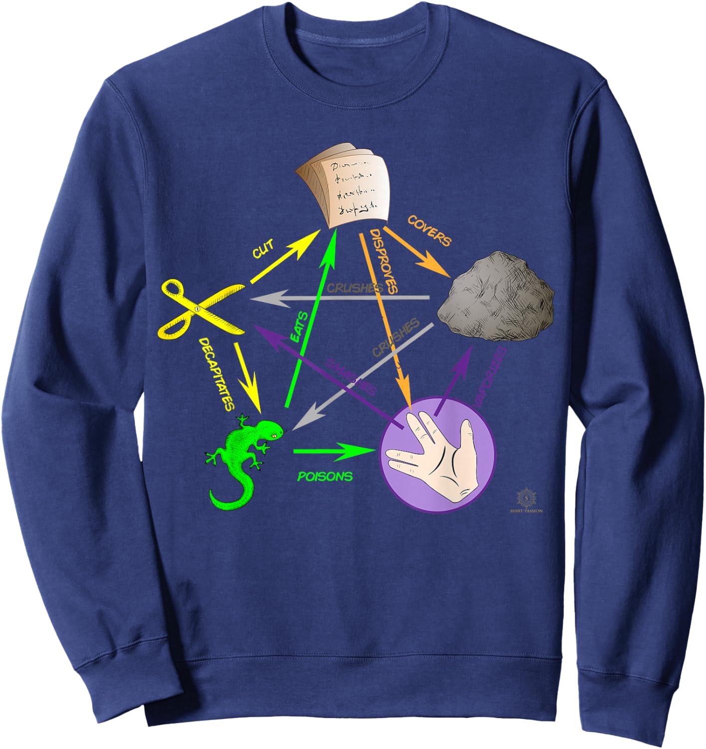 Big Bang Rock Paper Scissors Lizard Sweatshirt - Sweatshirt | Navy