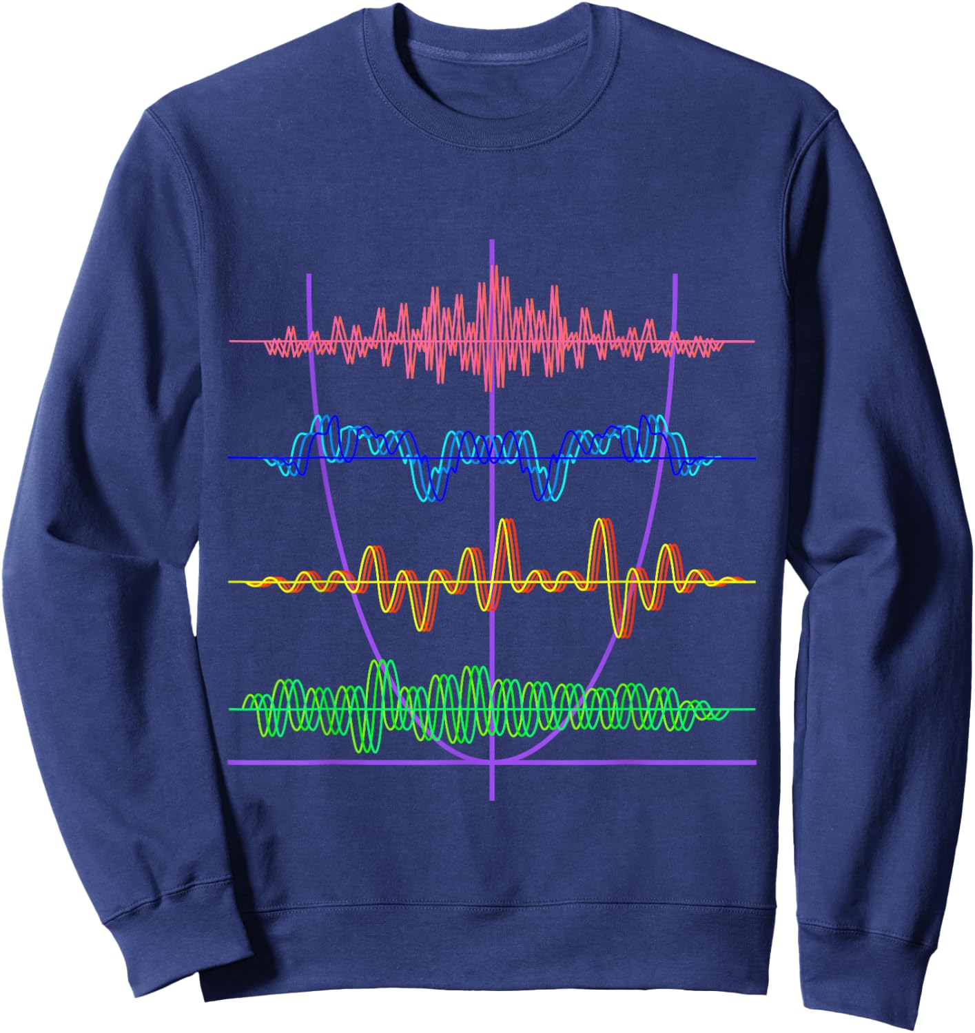 Vibrant Physics Waveforms Science Sound Waves Sweatshirt - Sweatshirt | Navy