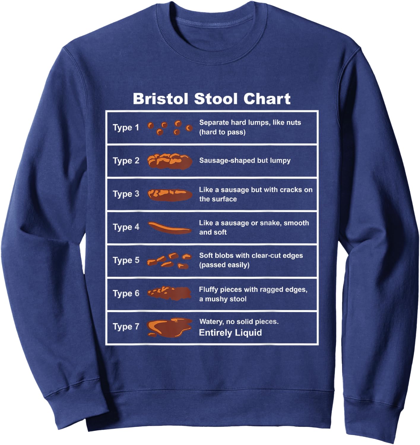 Bristol Stool Chart Bristol Stool Type Sweatshirt - Sweatshirt | Navy