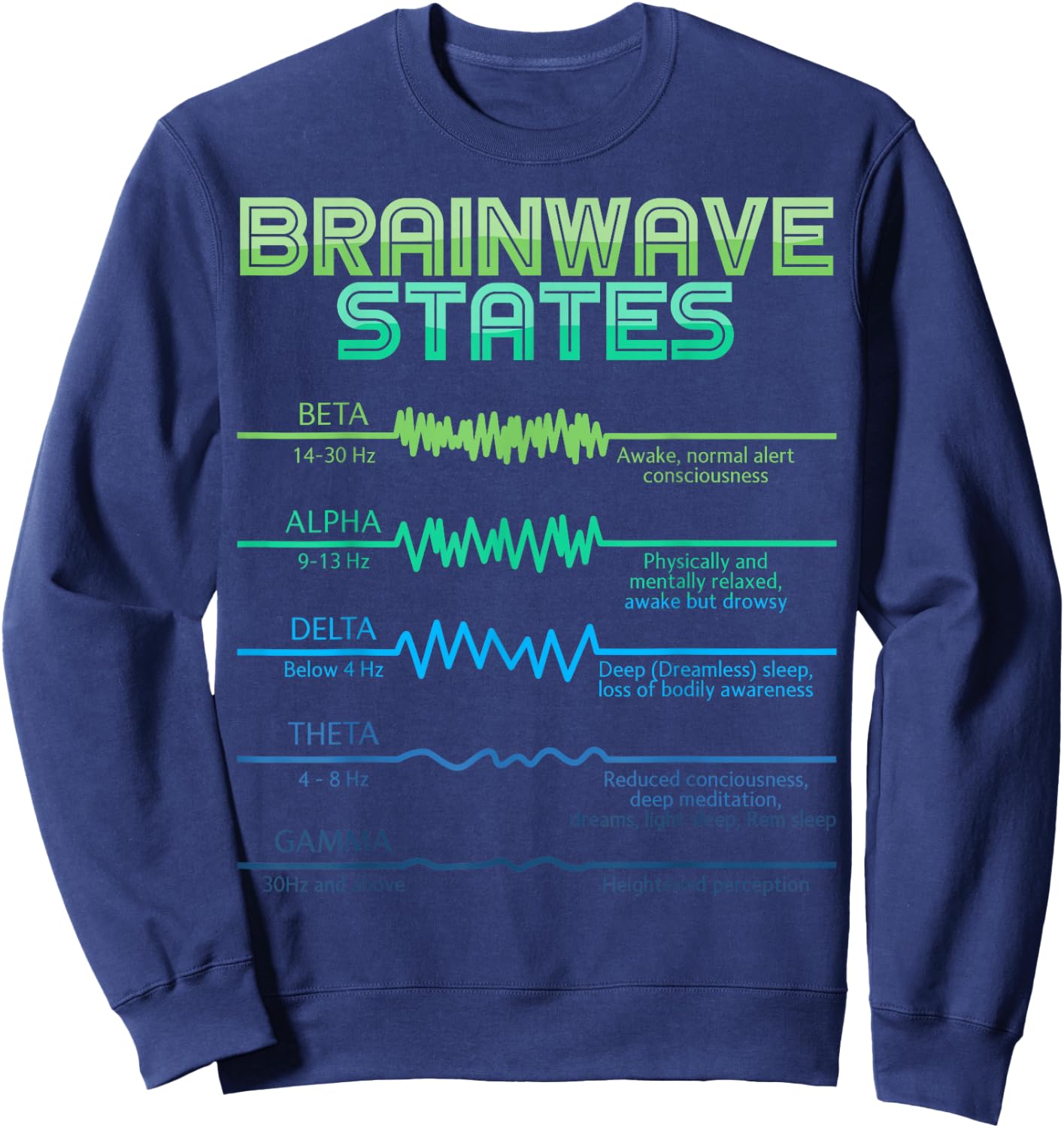 Neurology Five Brainwaves States Frequency Band Neuroscience Sweatshirt - Sweatshirt | Navy