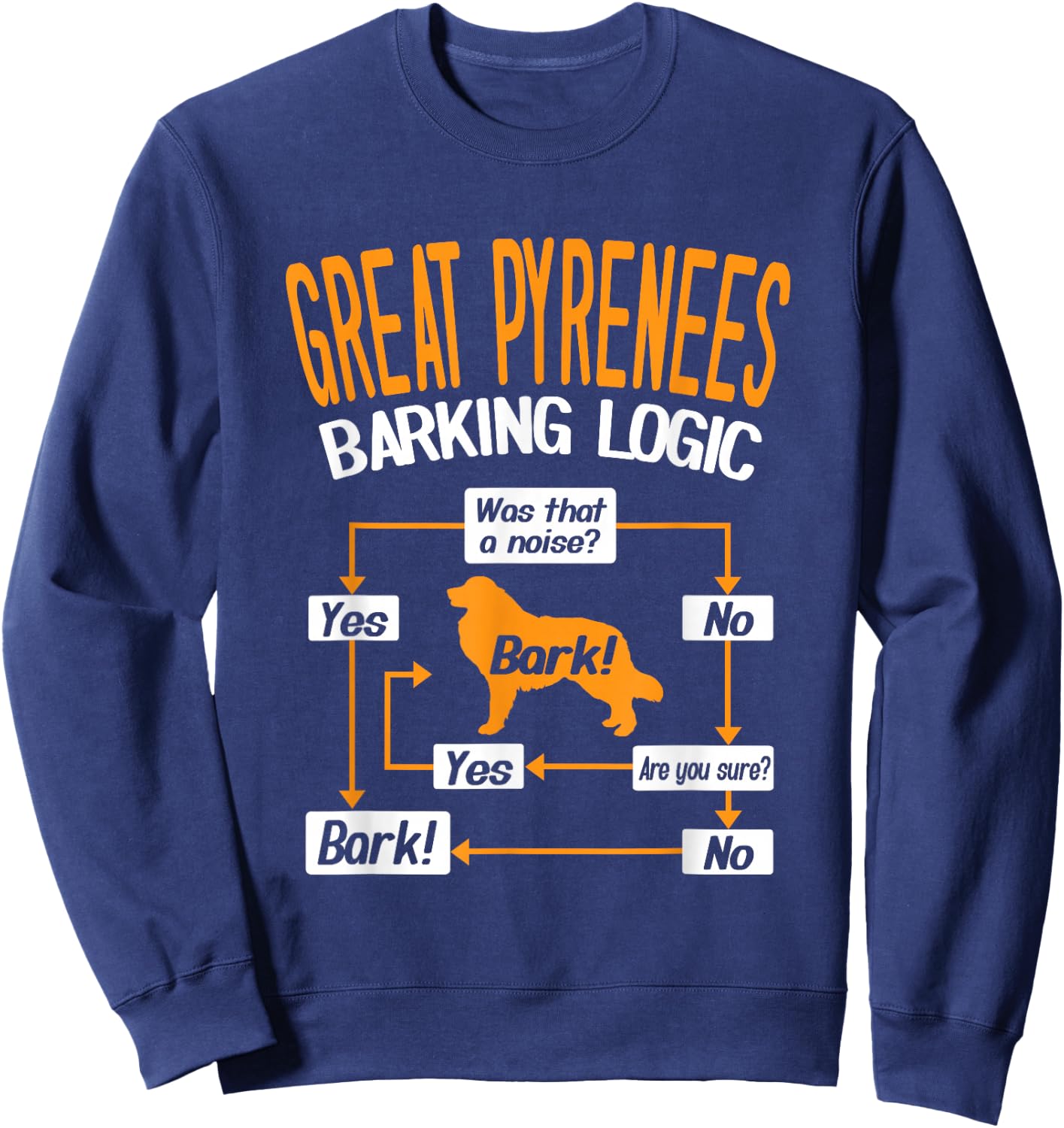 Great Pyrenees Barking Logic Funny Dog Lover Sweatshirt - Sweatshirt | Navy