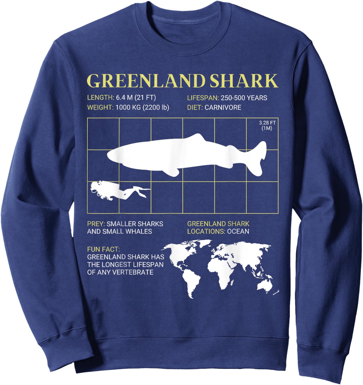 Greenland Shark Enthusiast Sweatshirt - Sweatshirt | Navy