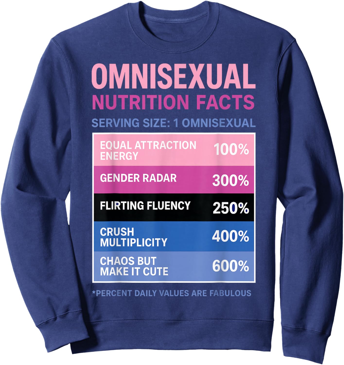Funny Omnisexual Facts Sweatshirt - Sweatshirt | Navy