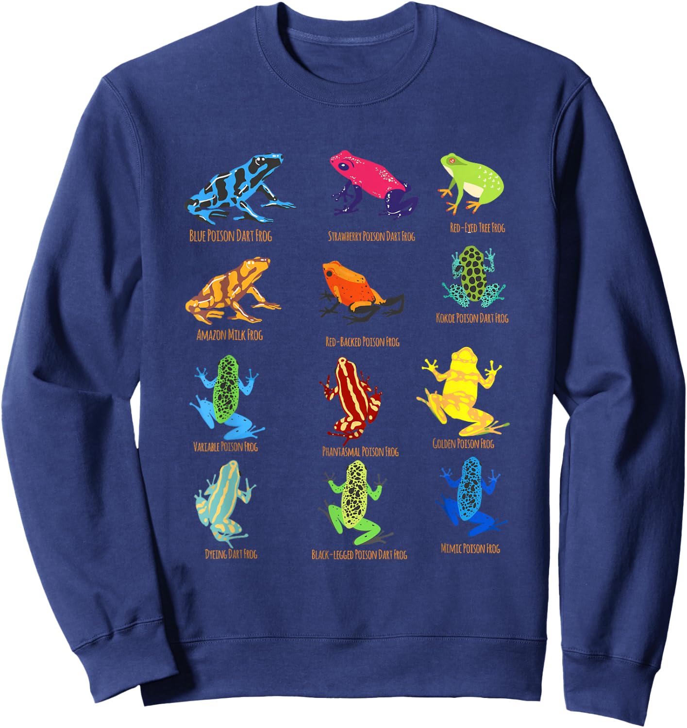 dart Frogs identification chart for Frog Lovers Sweatshirt - Sweatshirt | Navy
