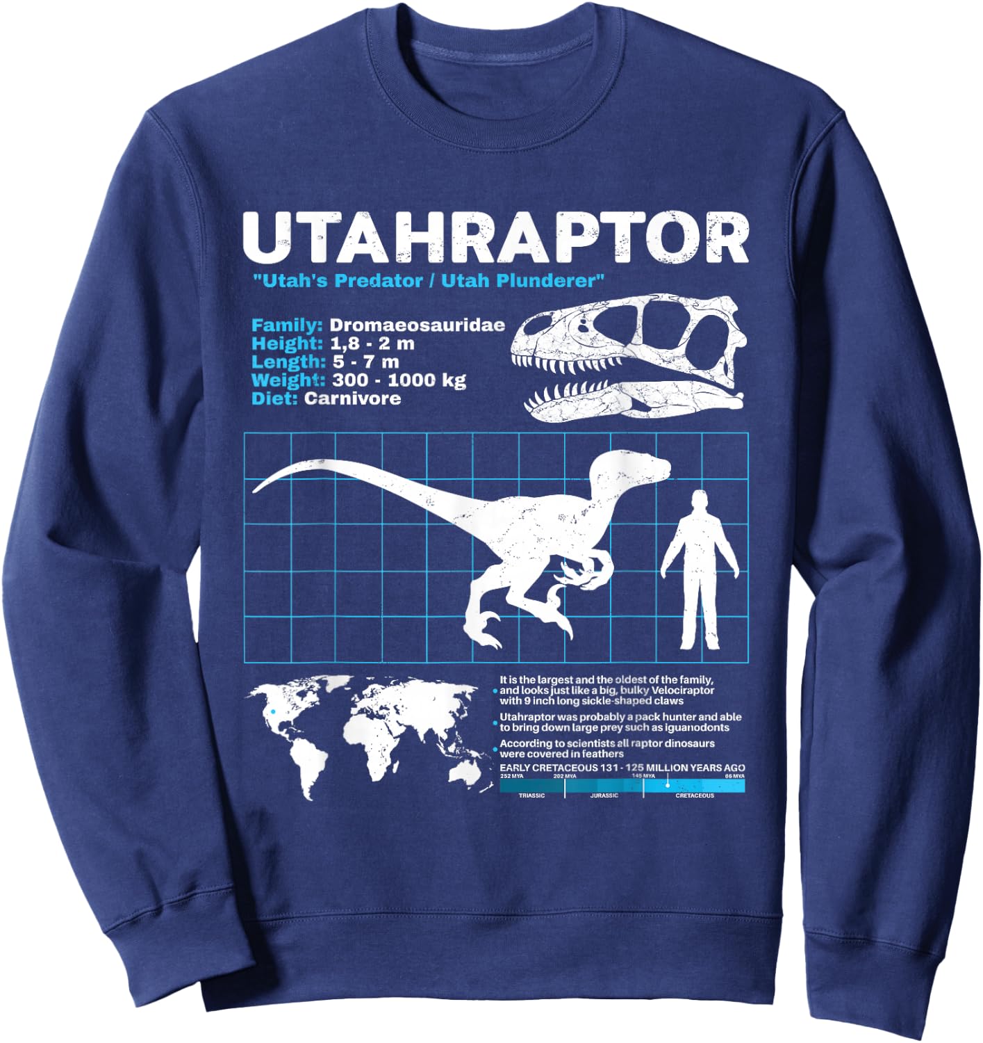 Utahraptor fact sheet Dinosaur Facts Sweatshirt - Sweatshirt | Navy