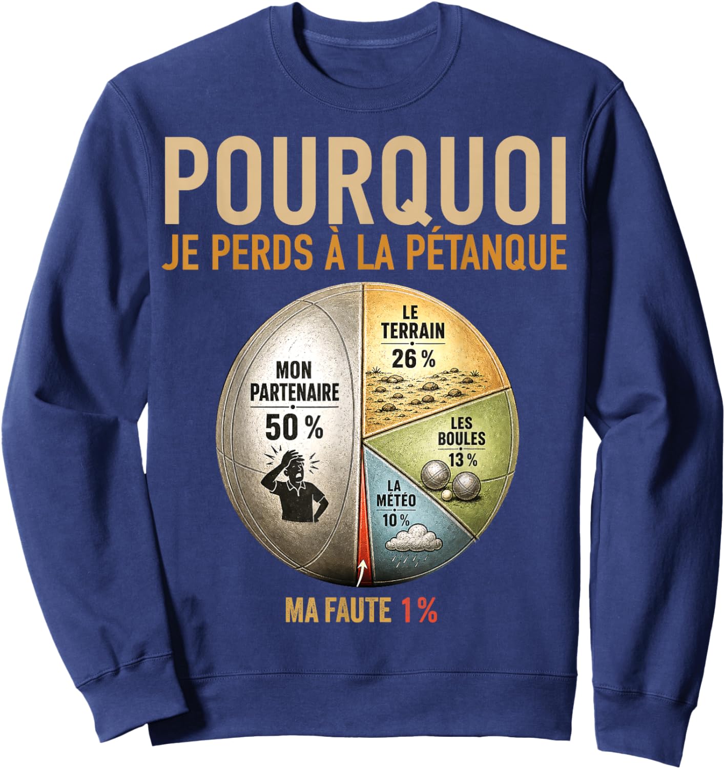 Bouliste Perdant Pourquoi Je perds à la pétanque Sweatshirt - Sweatshirt | Navy