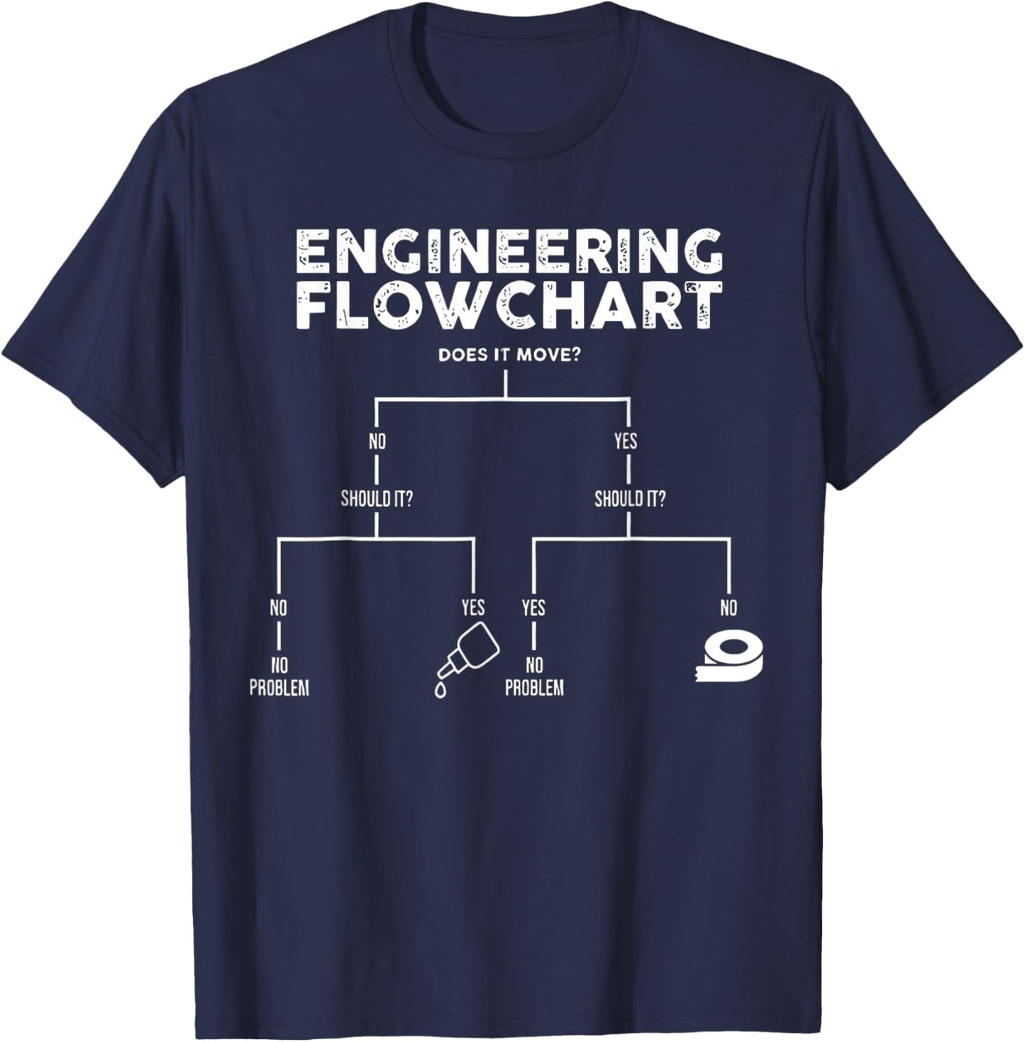Engineering Flow Chart Funny Chemical Engineer T-Shirt - T-Shirt | Navy