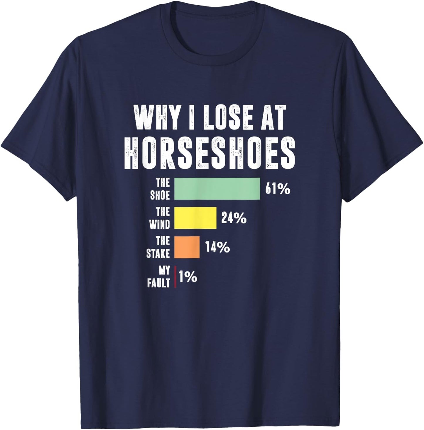 Why I Lose At Horseshoes, Funny Horseshoe Pitching T-Shirt - T-Shirt | Navy