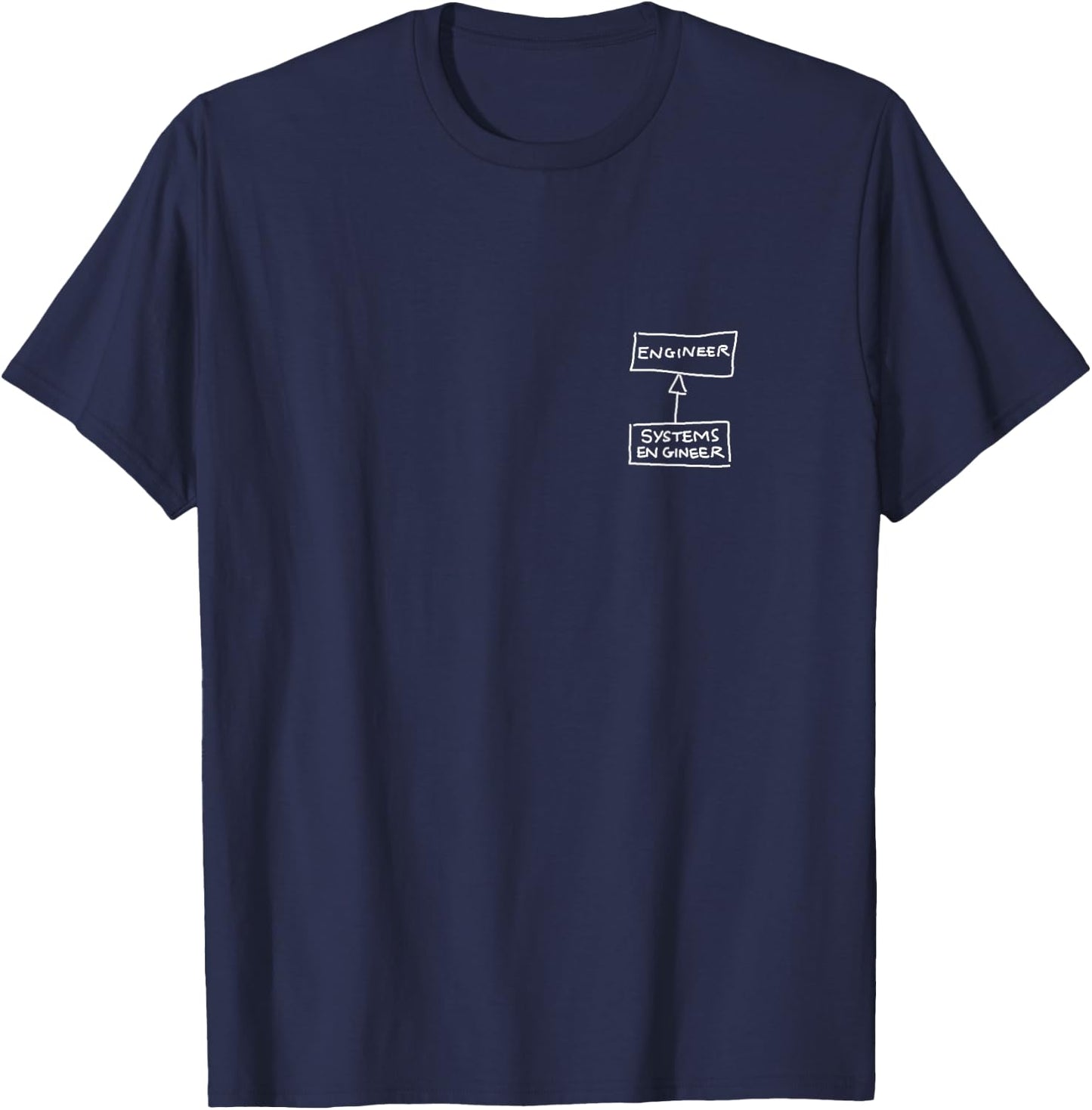 Funny and Clever for the Systems Engineers SysML UML MBSE T-Shirt - T-Shirt | Navy