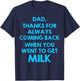 Dad Thanks For Always Coming Back When You Went To Get Milk T-Shirt - T-Shirt | Navy