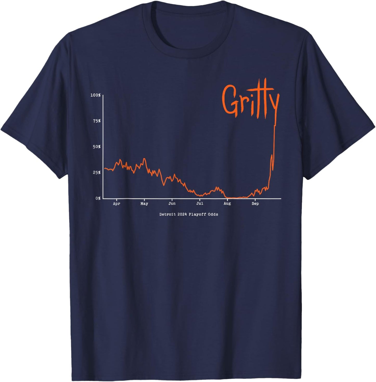 Tigers Gritty Tigs Shirt Gritty Tigers T-Shirt - T-Shirt | Navy