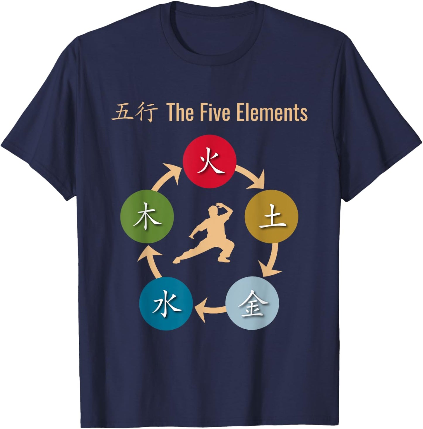 Wu Xing Five Elements Qigong T-Shirt - T-Shirt | Navy