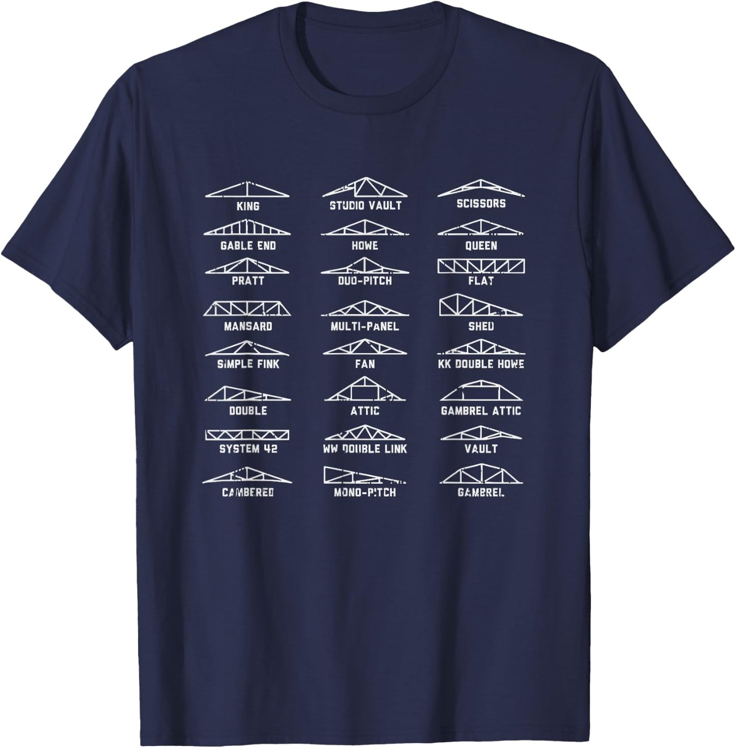 Truss Types in Civil Engineering T-Shirt - T-Shirt | Navy