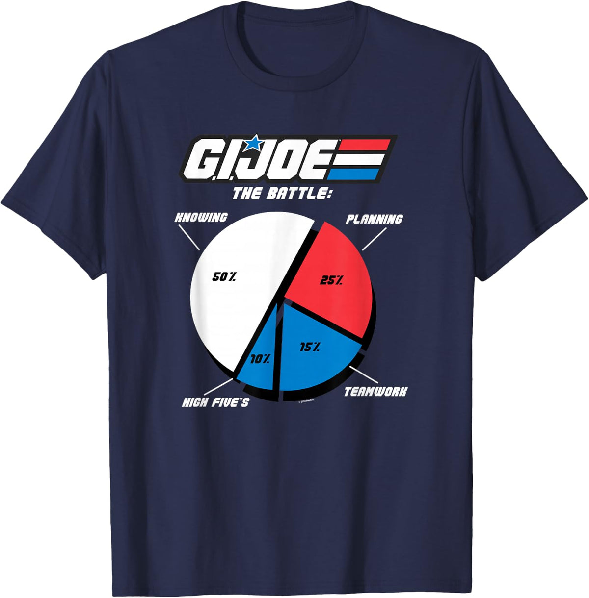G.I. Joe A Real American Hero The Battle Plan Pie Chart T-Shirt - T-Shirt | Navy