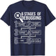 6 Stages Of Debugging - Computer Science Programmer Coding T-Shirt - T-Shirt | Navy