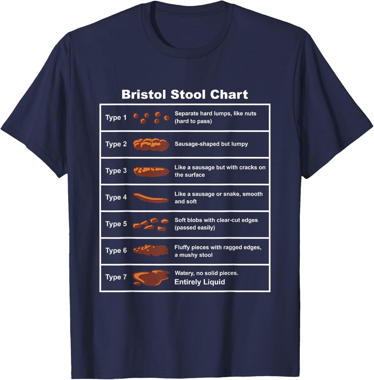 Bristol Stool Chart Bristol Stool Type T-Shirt - T-Shirt | Navy