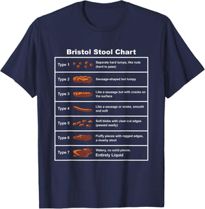 Bristol Stool Chart Bristol Stool Type T-Shirt - T-Shirt | Navy