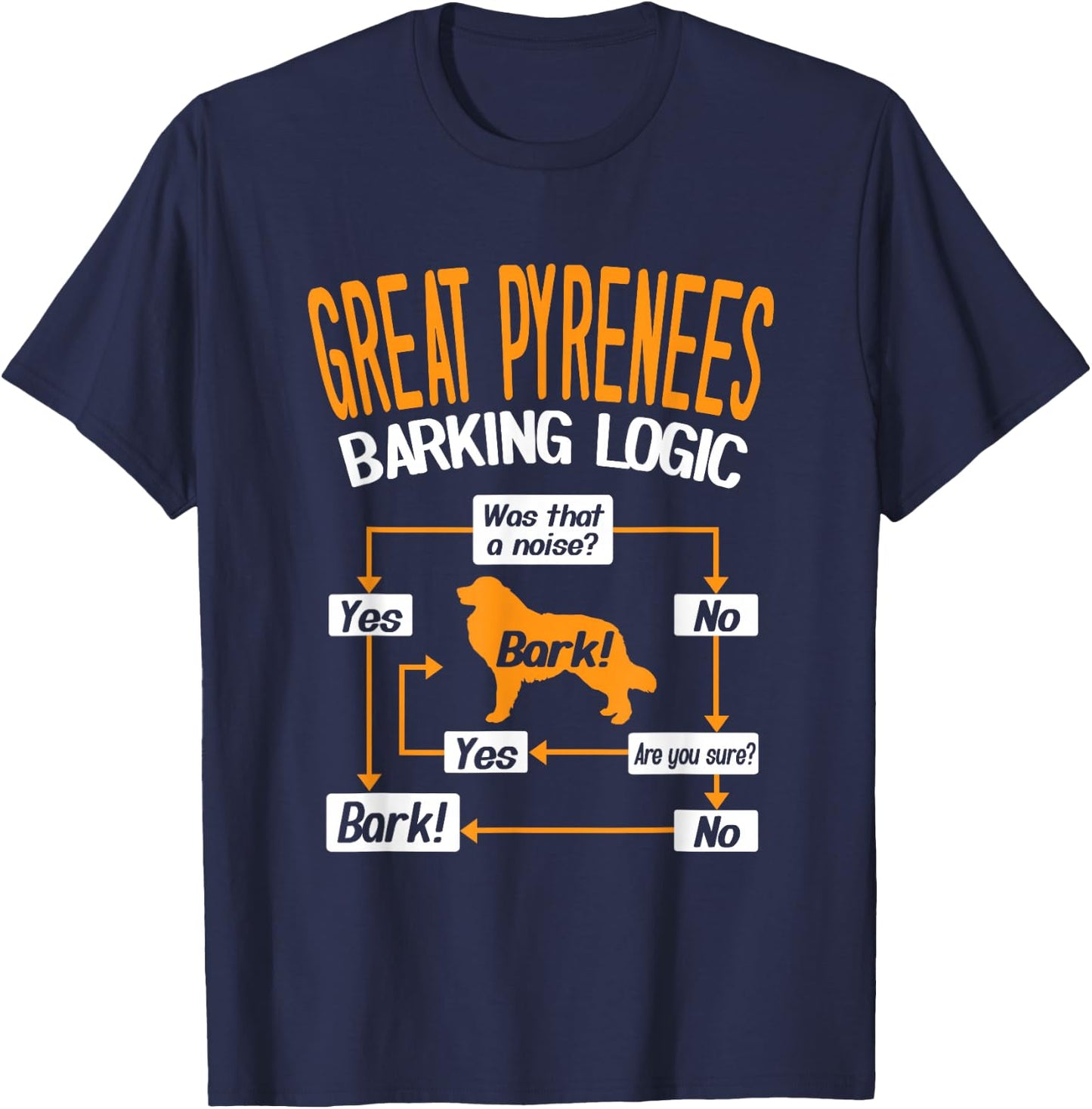Great Pyrenees Barking Logic Funny Dog Lover T-Shirt - T-Shirt | Navy