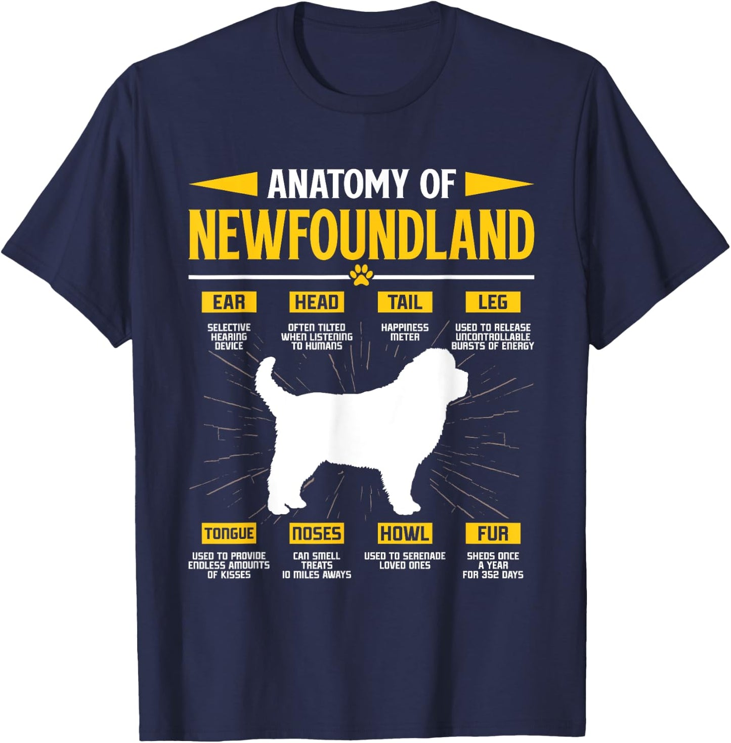 Newfie ANATOMY OF A NEWFOUNDLAND Funny Dog Owner Men Women T-Shirt - T-Shirt | Navy