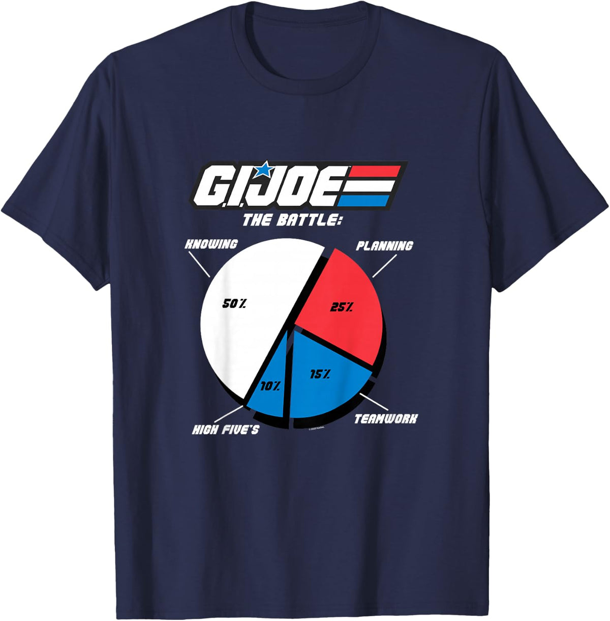 Kids G.I. Joe A Real American Hero The Battle Plan Pie Chart T-Shirt - T-Shirt | Navy
