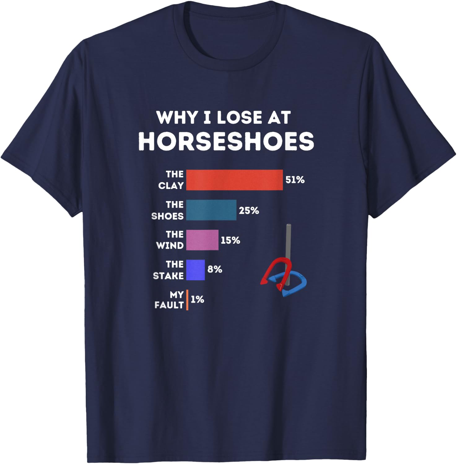 National Horseshoe Pitchers Association NHPA Funny Saying T-Shirt - T-Shirt | Navy