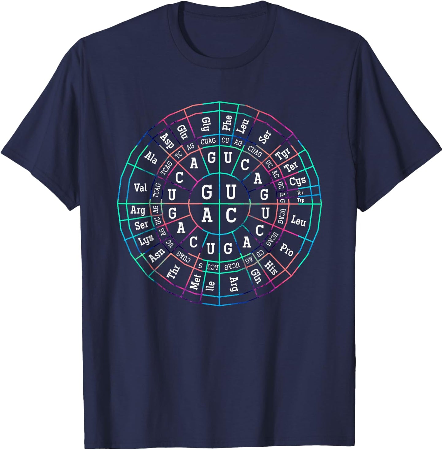 Genetic Code Biology T-Shirt - T-Shirt | Navy