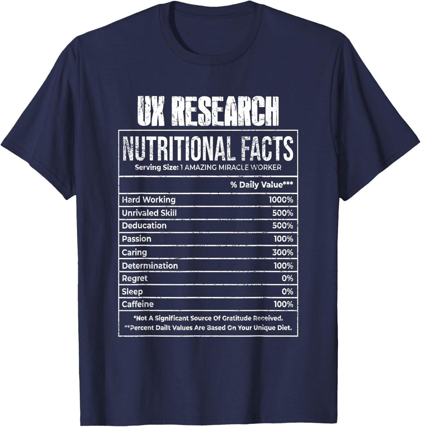 Nutritional Facts Ux Research Job Tittle T-Shirt - T-Shirt | Navy