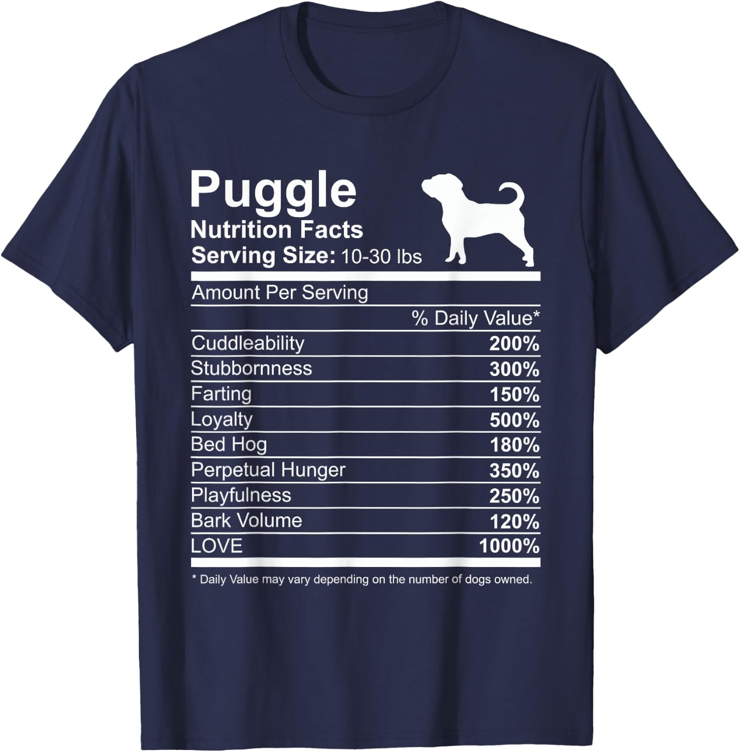 Funny Sayings for Puggle Lovers Dog Dad Black Cotton Polyester Classic Fit Short Sleeve Puggle Small -Adults T-Shirt - T-Shirt | Navy