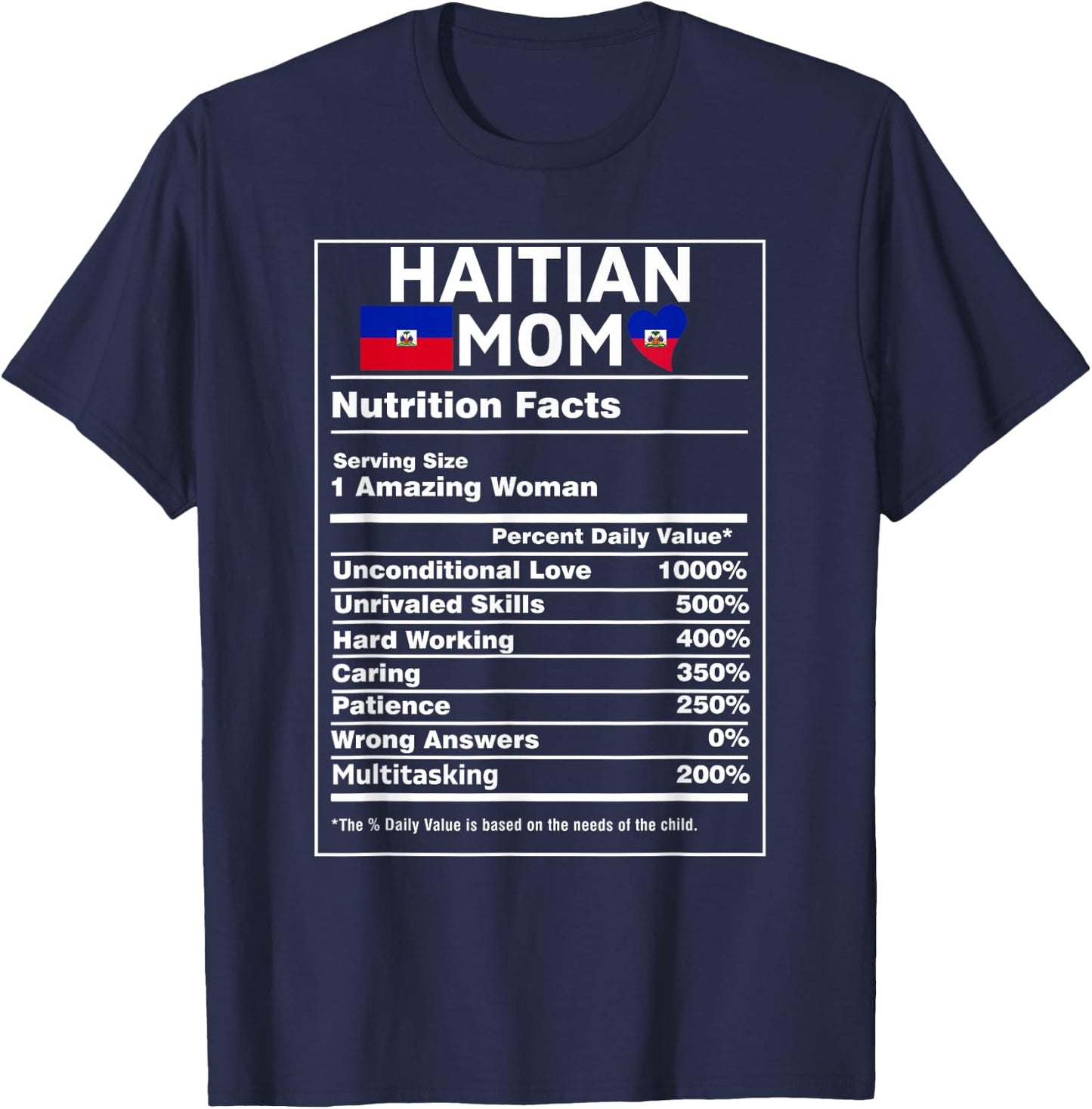Haitian Mom Nutrition Facts Women Haiti Flag Pride Ayiti Mom T-Shirt - T-Shirt | Navy