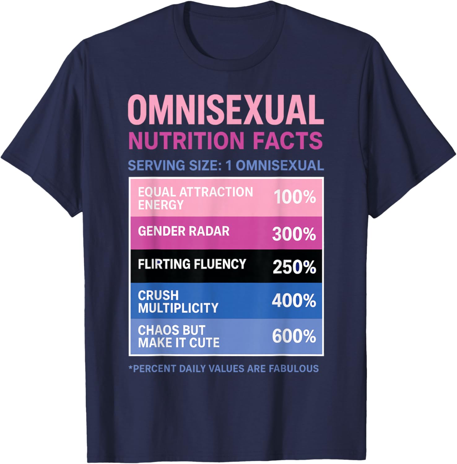 Funny Omnisexual Facts T-Shirt - T-Shirt | Navy