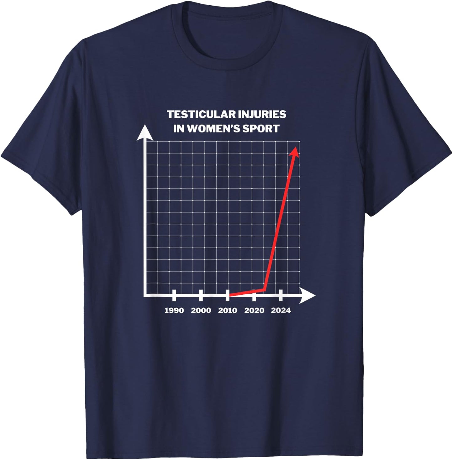 Testicular Injuries in Women's Sport Shirt Ironic Statement T-Shirt - T-Shirt | Navy