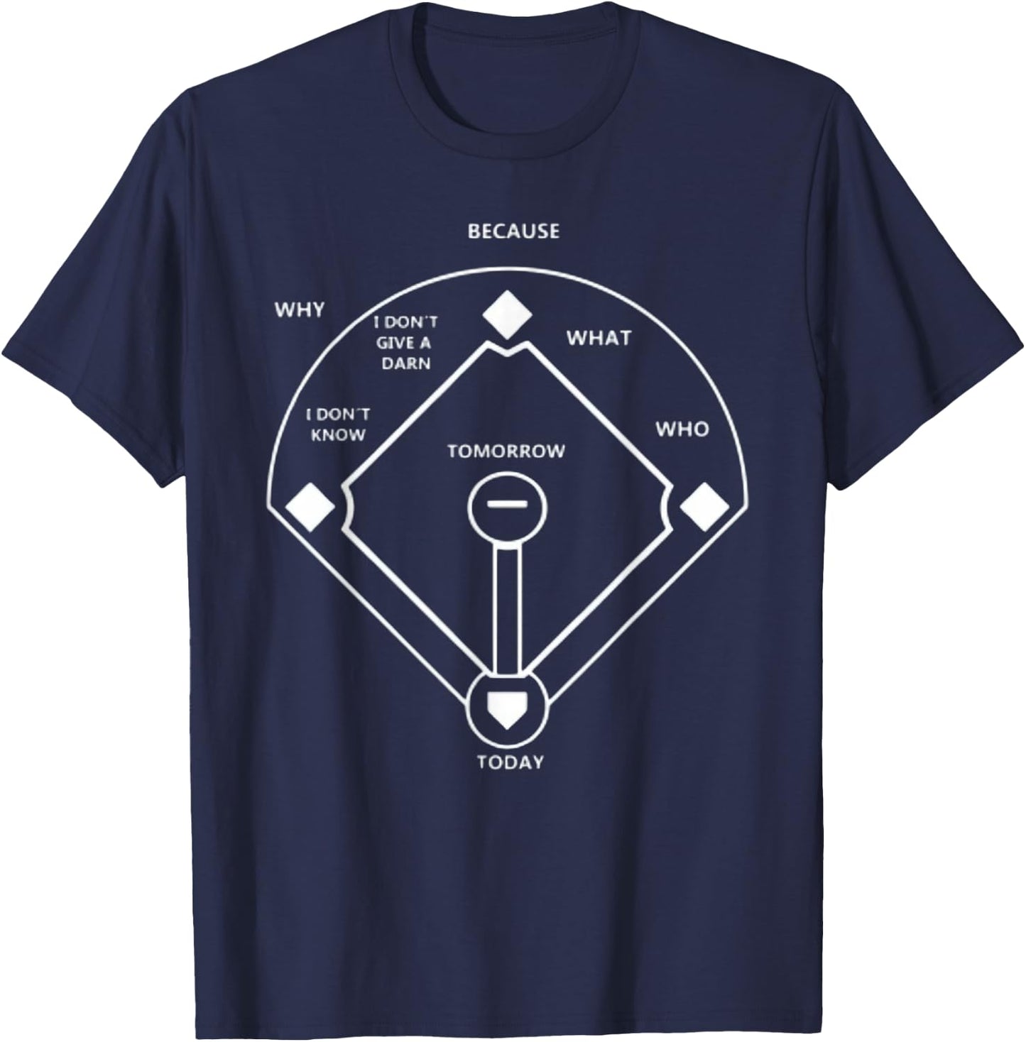 Who's On First? - Classic Baseball Joke T-Shirt - T-Shirt | Navy